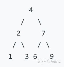 输入