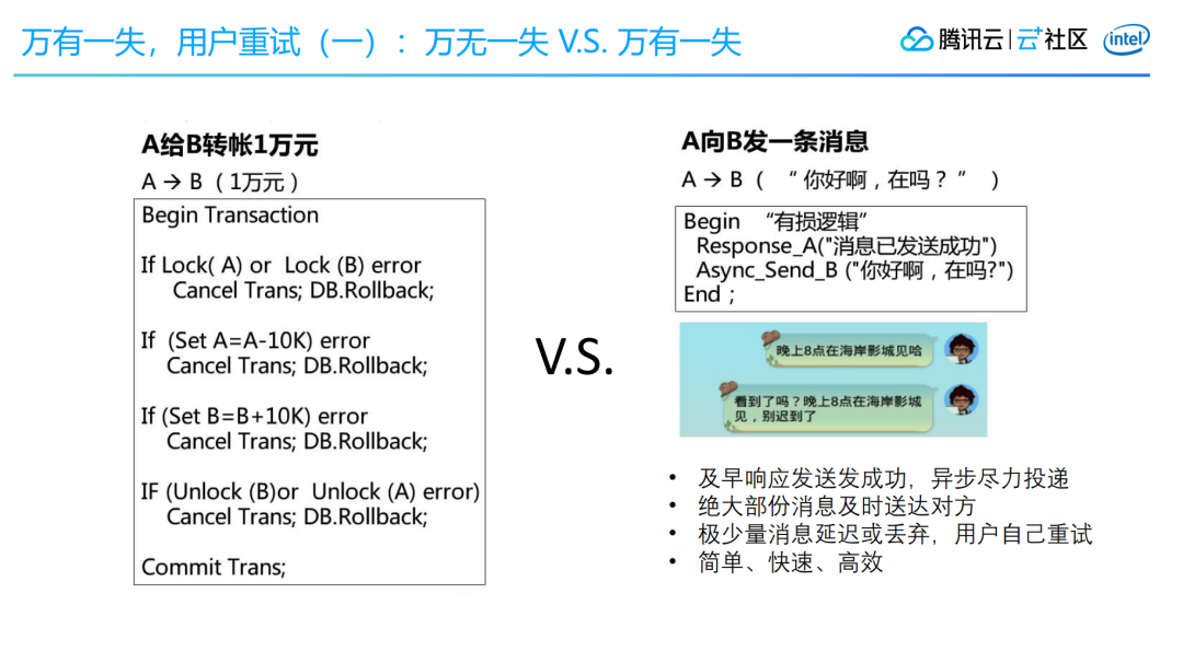 首日1.7亿访问量：穗康小程序口罩预约前后端架构及产品设计 