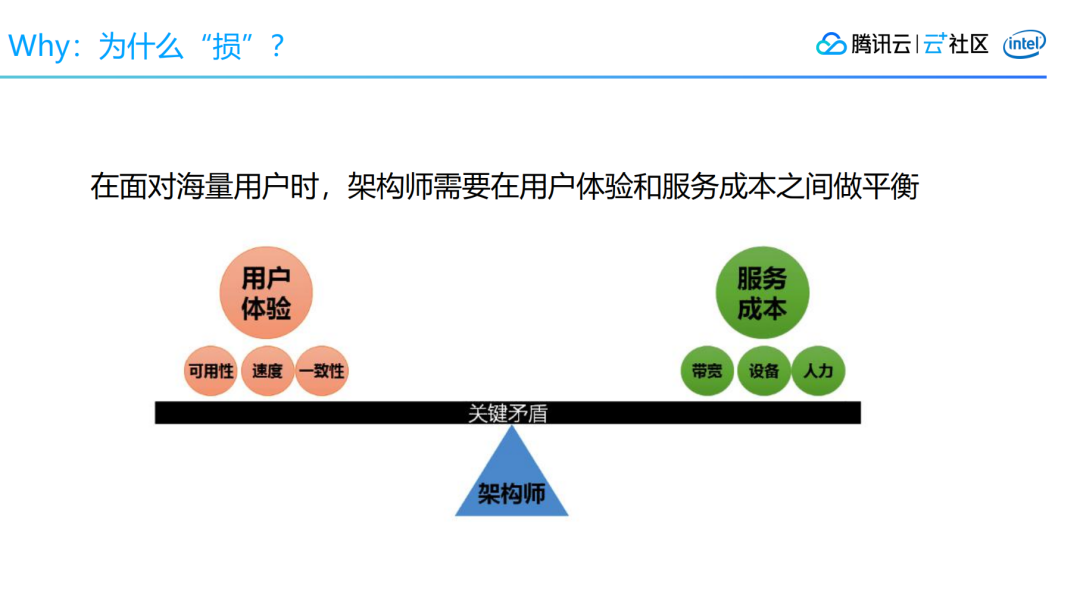 首日1.7亿访问量：穗康小程序口罩预约前后端架构及产品设计 