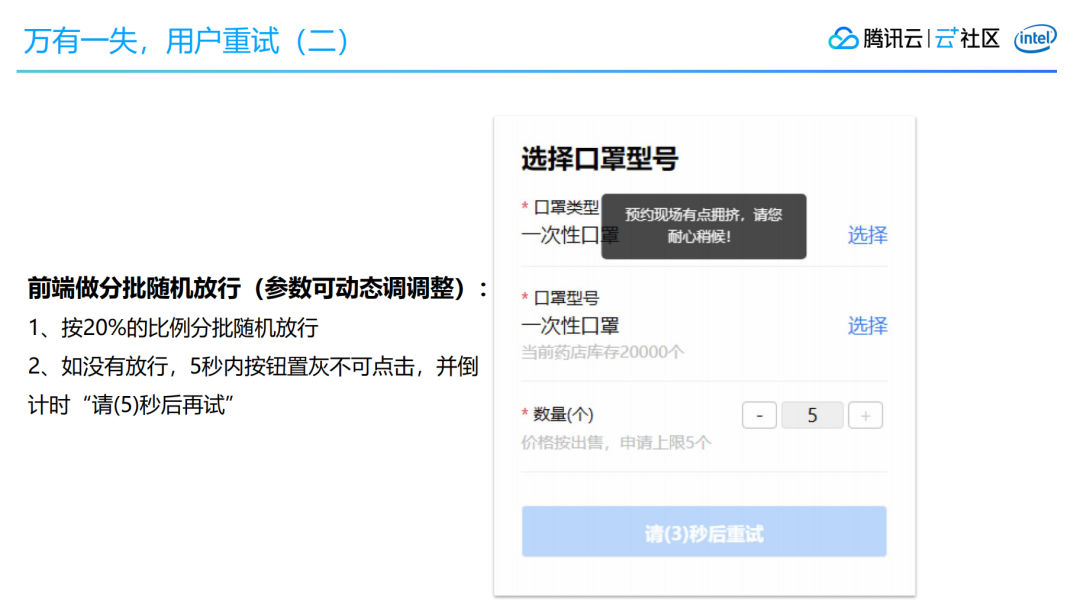 首日1.7亿访问量：穗康小程序口罩预约前后端架构及产品设计 