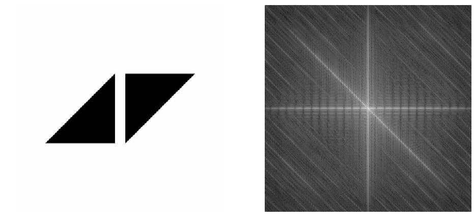avicii_fft