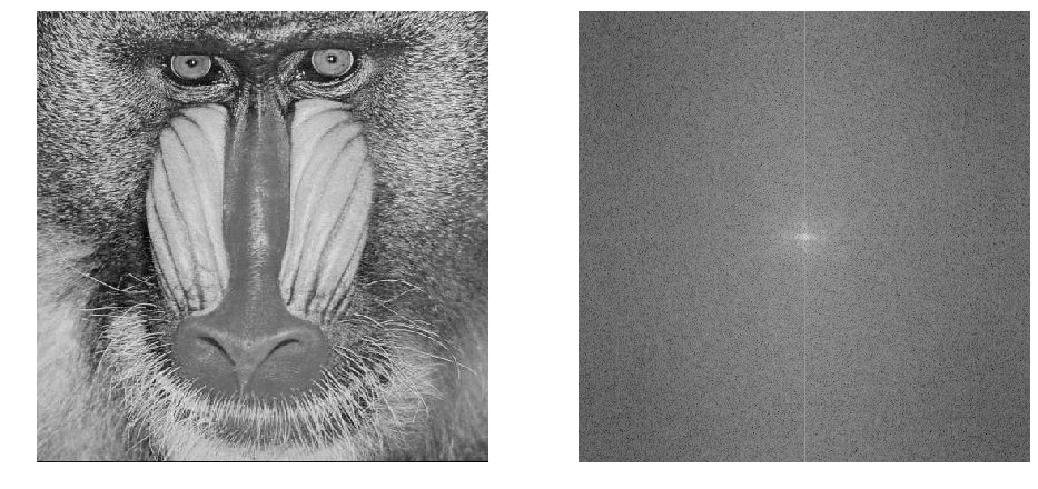 baboon_fft