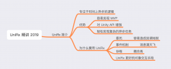 UniRx精讲（一）：UniRx简介&定时功能实现 