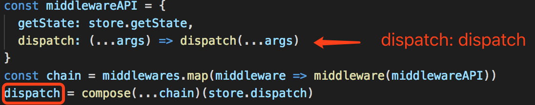 14_middlewareapi