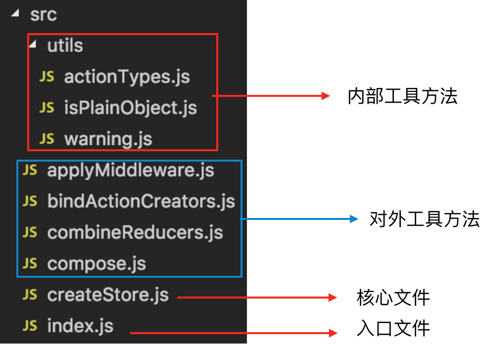 02_files