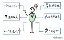 Scrum Master教你四招，瓦解团队内部刺头 