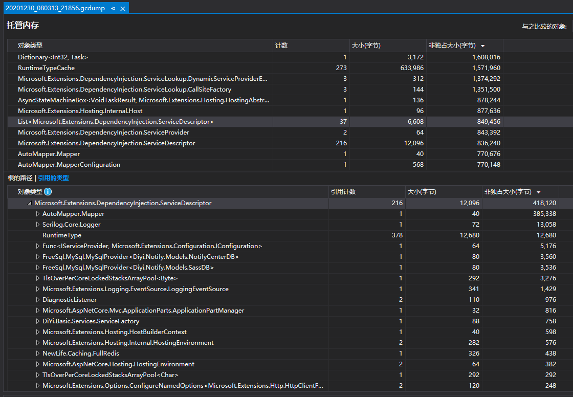 使用 dotnet-monitor 分析.NET 应用程序 