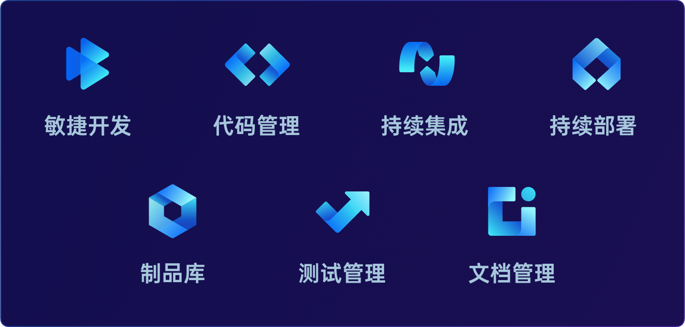 有奖体验 CODING 产品，iPad Pro、HHKB 键盘等超级礼包等你来！ 