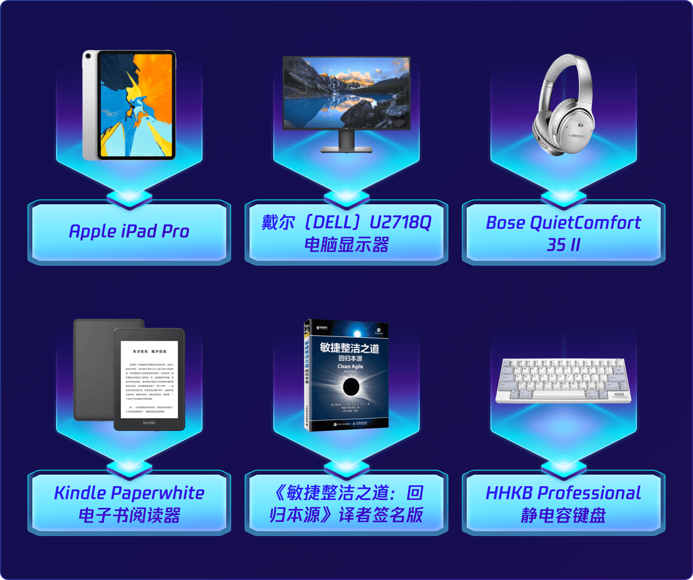 有奖体验 CODING 产品，iPad Pro、HHKB 键盘等超级礼包等你来！ 