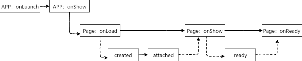 life.png-18.3kB