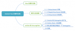 结合源码，重温 Android View 的事件处理知多少 ?