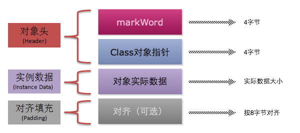 字节跳动面试官这样问有关字符串的问题！！ 