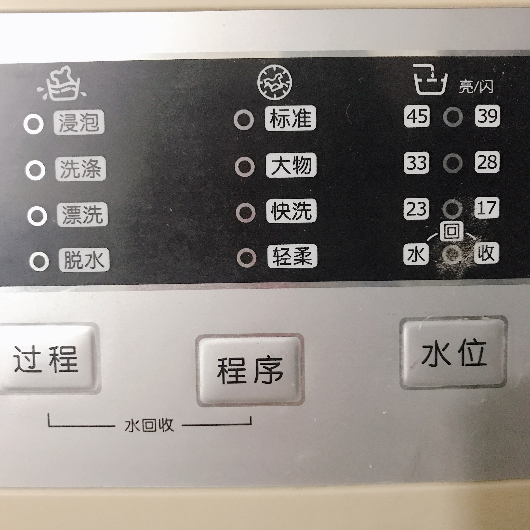 洗衣机面板