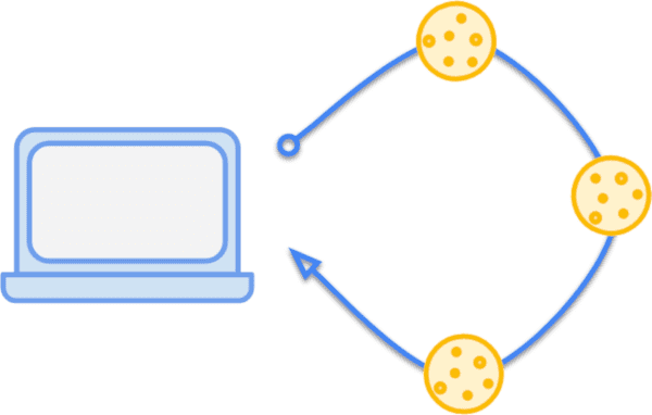 read cookie in javascript
