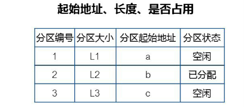 image-20200726210422462