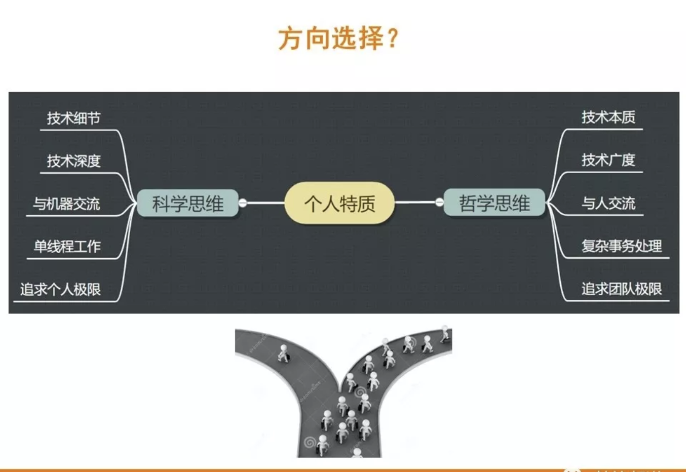 DBA职业发展之路：去“IOE”等挑战之下，DBA将何去何从？ 