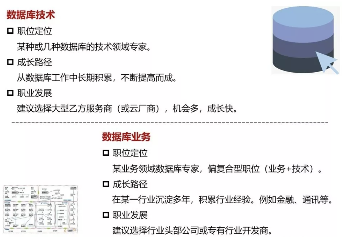 DBA职业发展之路：去“IOE”等挑战之下，DBA将何去何从？ 