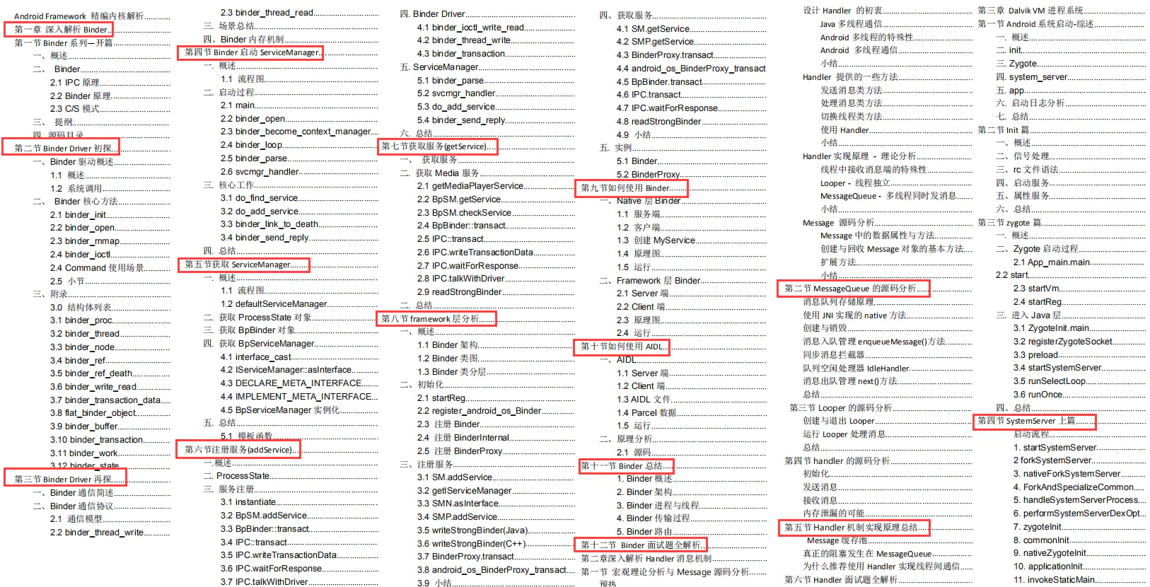 Framework掌握不熟？字节大牛精编解析笔记带你系统学习