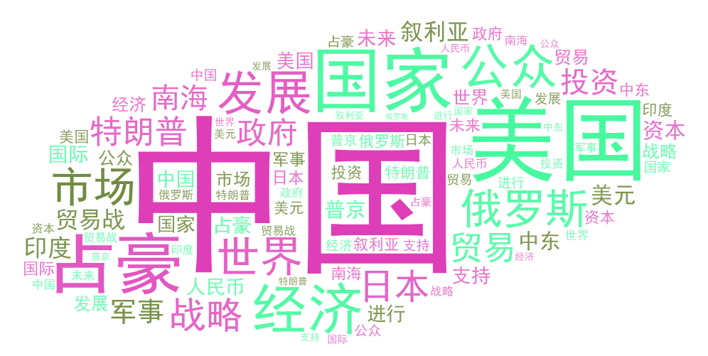 用数据分析头部微信公众号到底有多牛 
