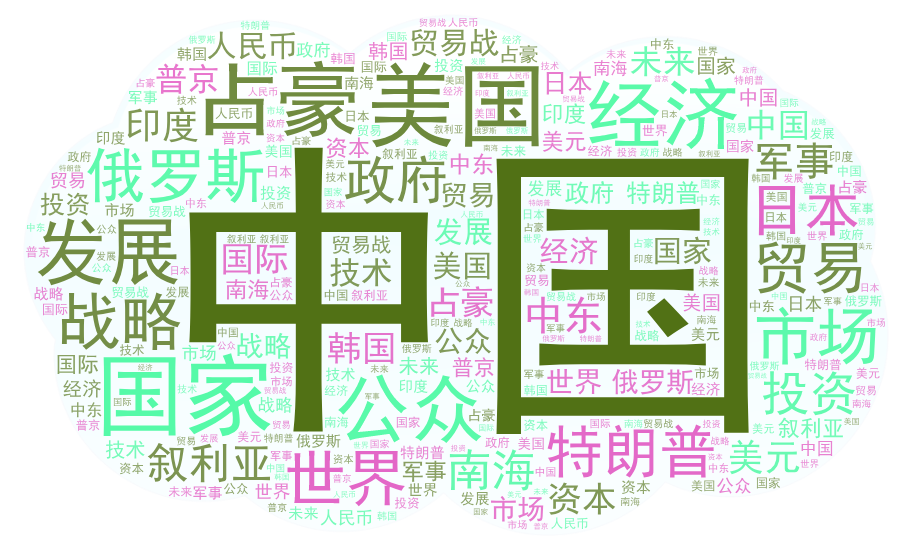 用数据分析头部微信公众号到底有多牛 