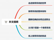 23张图，带你入门推荐系统 