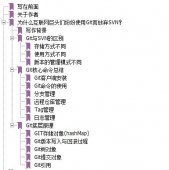 十一长假我肝了这本超硬核PDF，现决定开源！！