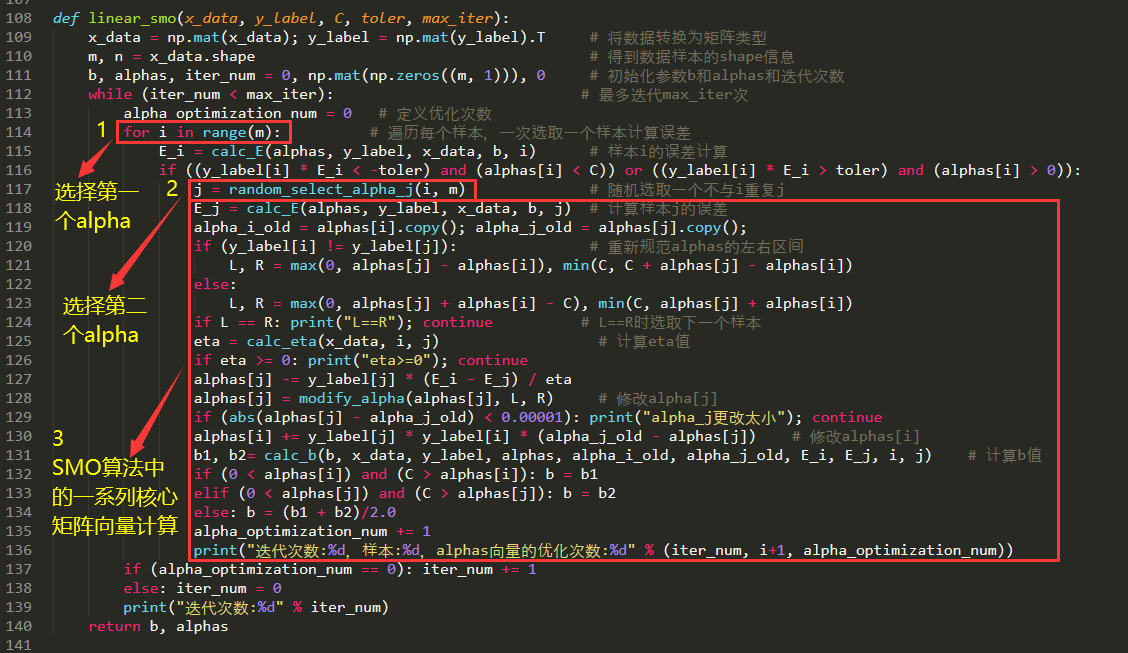 《Machine Learning in Action》—— 剖析支持向量机，优化SMO 