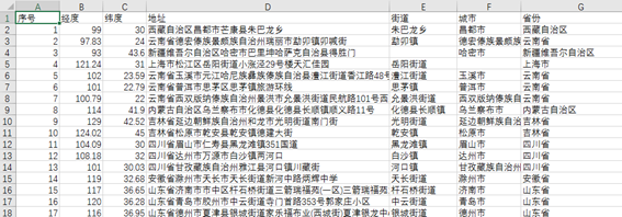 地理编码逆编码教程 