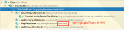 最全面阐述WebDataBinder理解Spring的数据绑定 