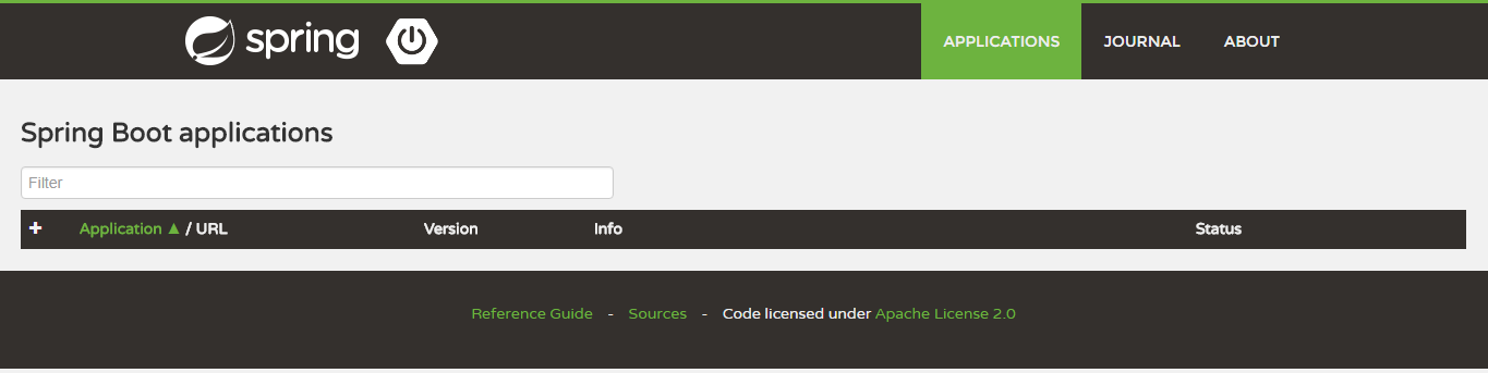 为什么说Java程序员必须掌握 Spring Boot ？ 