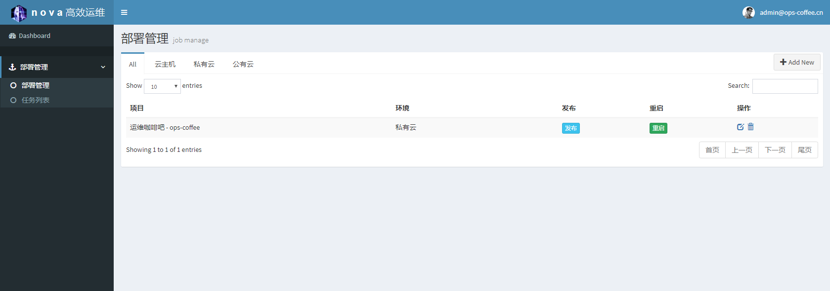 我们自研的那些Devops工具 