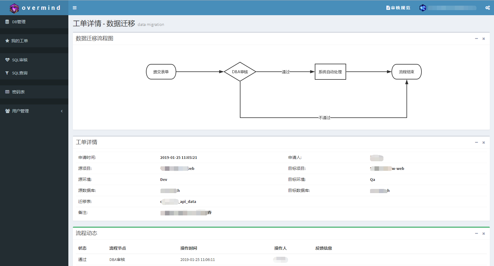 我们自研的那些Devops工具 