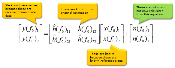 信道估计（channel estimation）图解——从SISO到MIMO原理介绍 