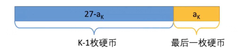 LeetCode 热题 HOT 100（05，正则表达式匹配） 