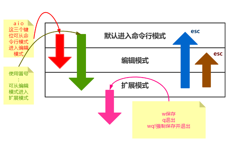 image-20210131000711781