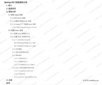 Spring IOC 容器源码分析系列文章导读 