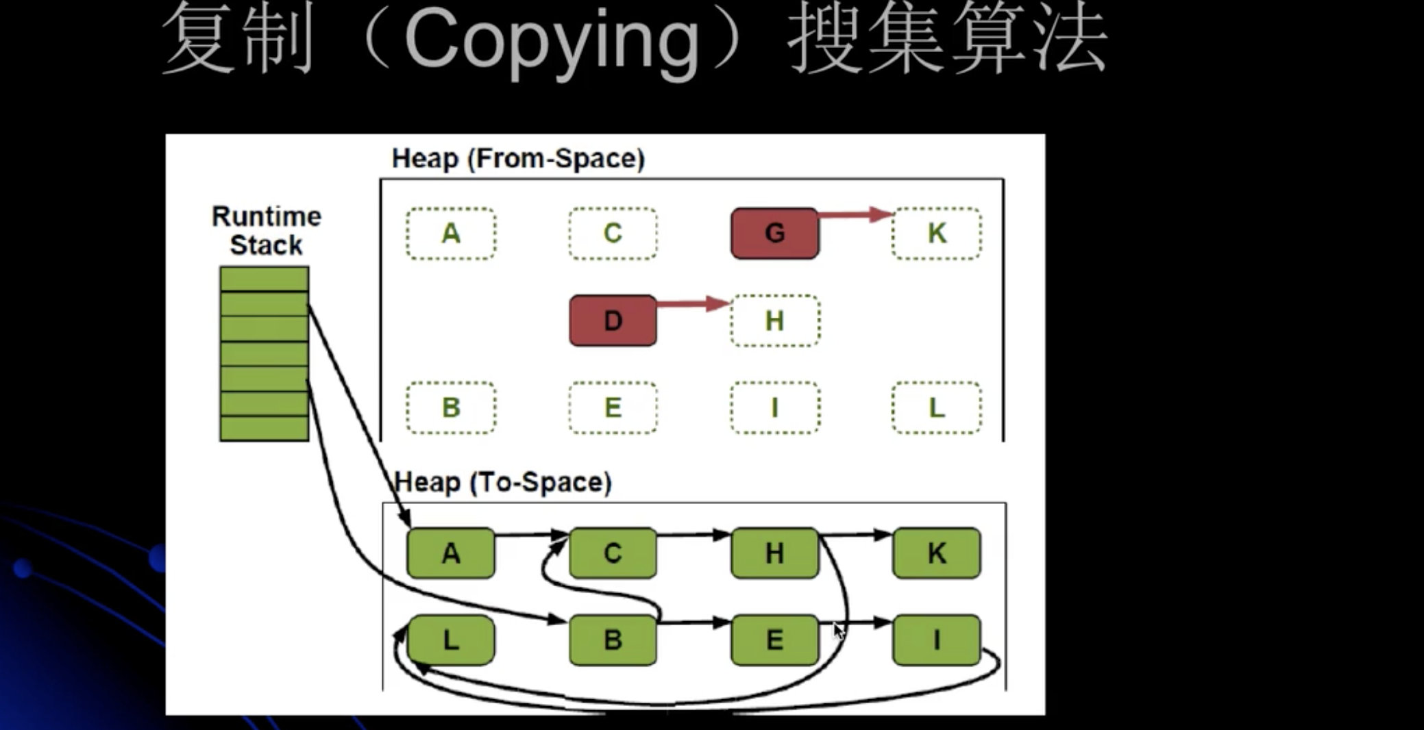 image-20200217213319395