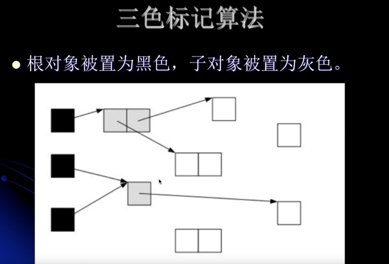 image-20200219153141626