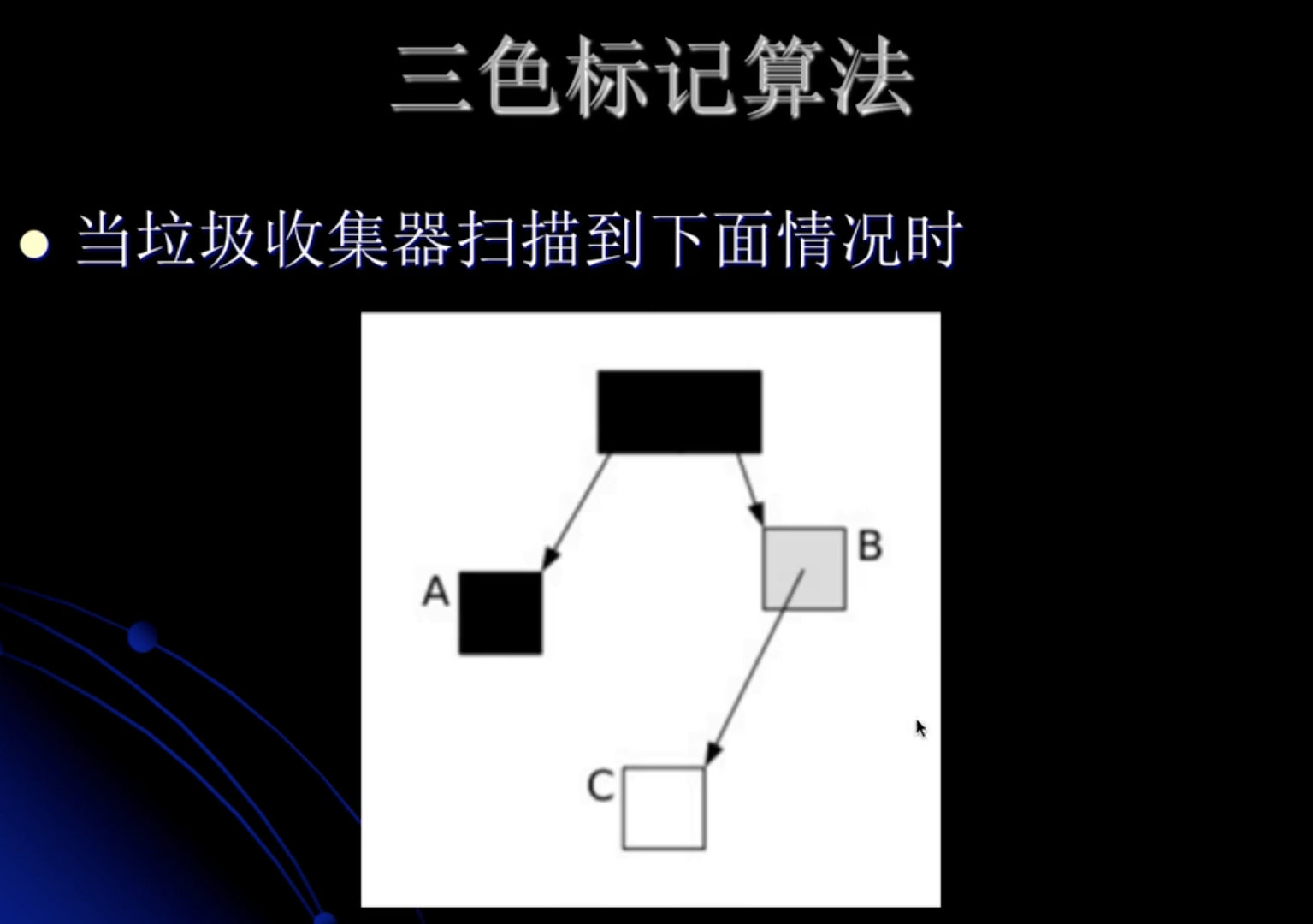 image-20200219153817891