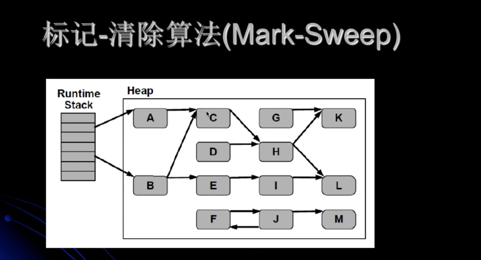 image-20200217212308066