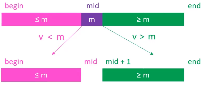 image-20210131214722123