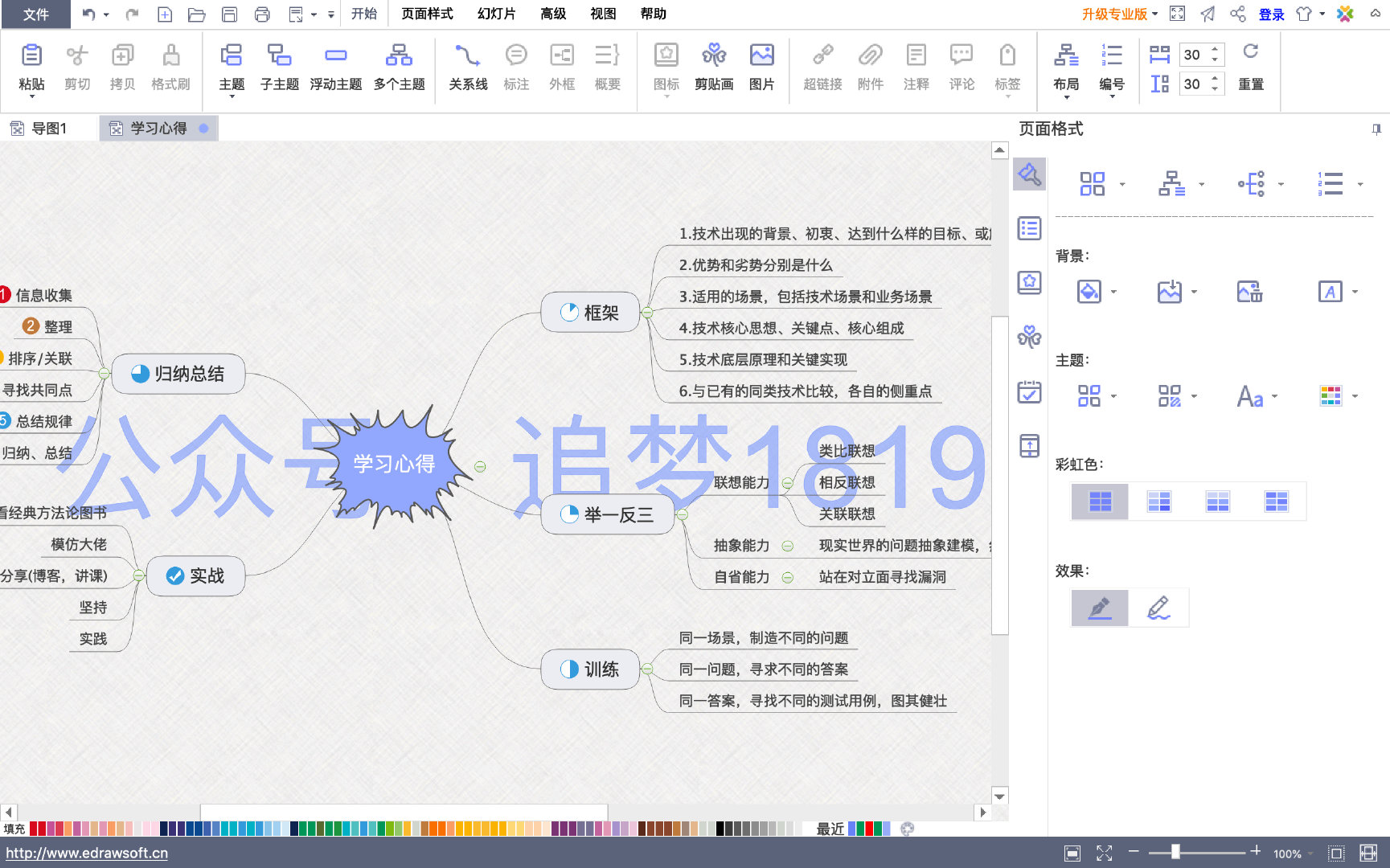 Mac上最好用的软件集合，没有之一 