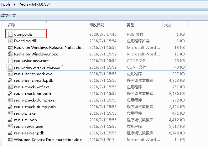 Redis系列(三)：Redis的持久化机制(RDB、AOF) 