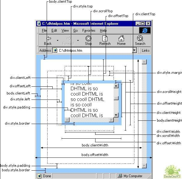 【前端优化】js图片懒加载及优化 