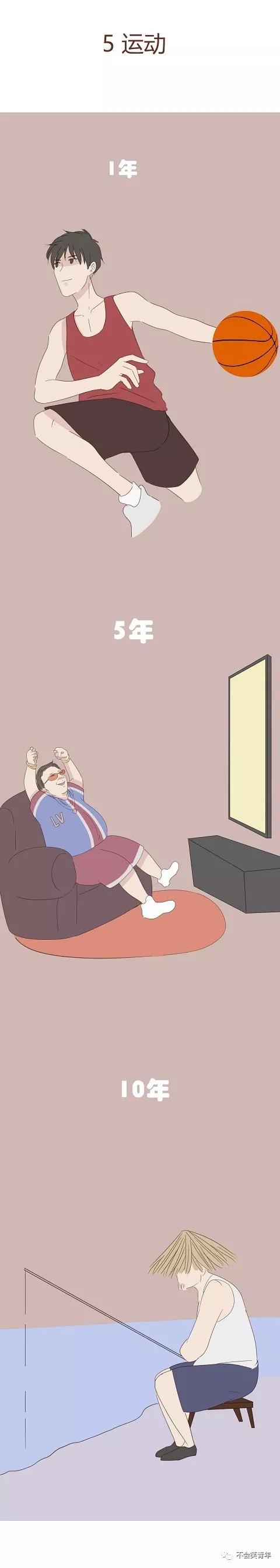 漫画 | 程序员成神之路，一年挖坑，五年扛旗，十年成神 