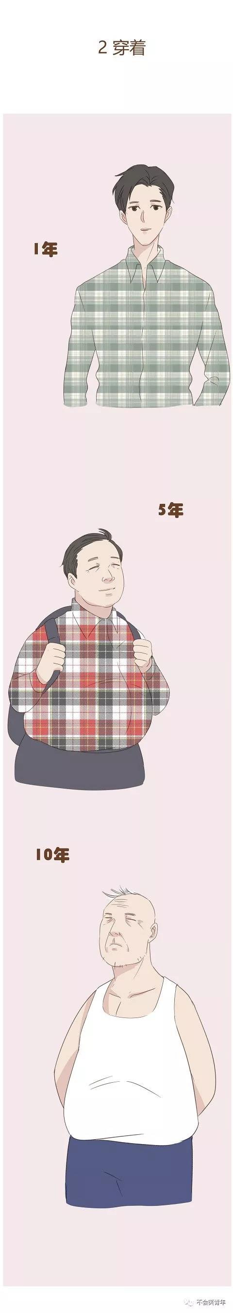 漫画 | 程序员成神之路，一年挖坑，五年扛旗，十年成神 