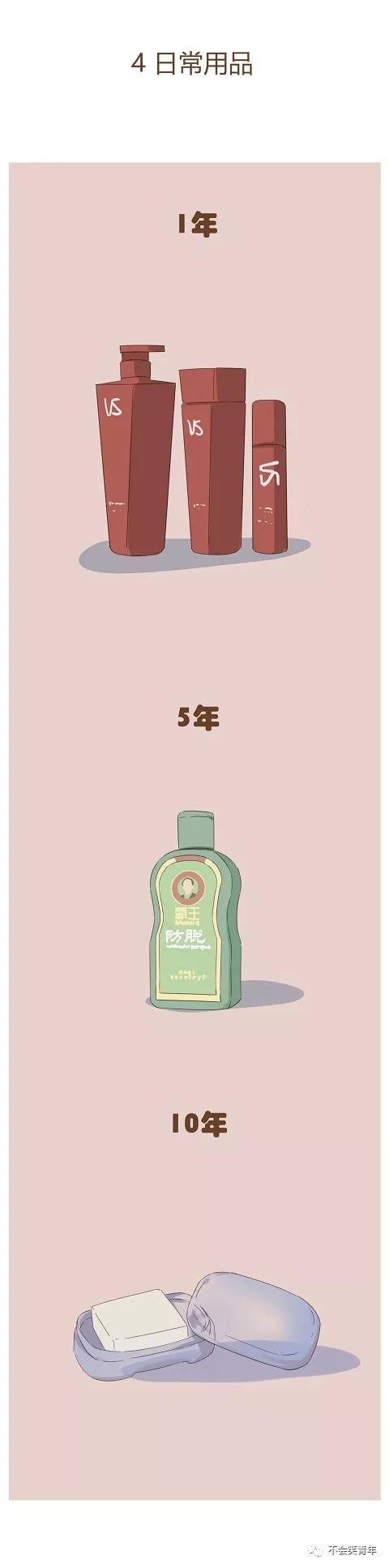 漫画 | 程序员成神之路，一年挖坑，五年扛旗，十年成神 