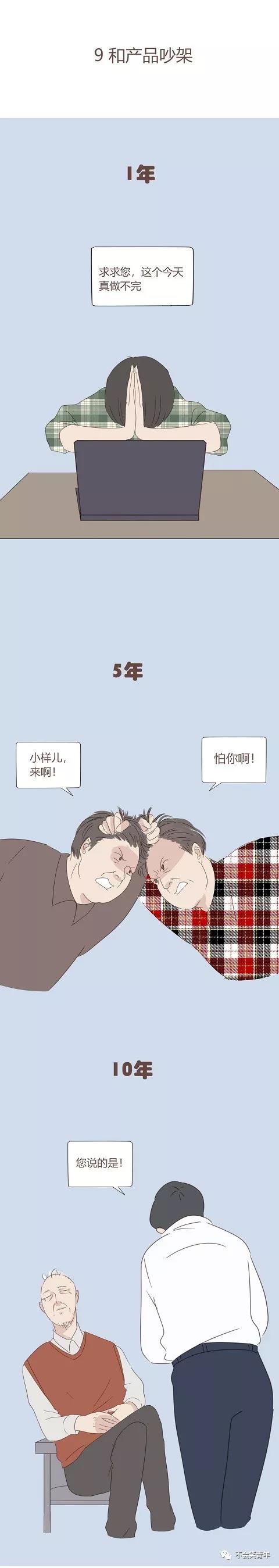 漫画 | 程序员成神之路，一年挖坑，五年扛旗，十年成神 