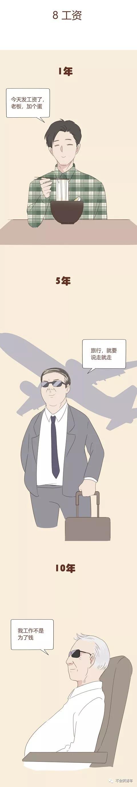 漫画 | 程序员成神之路，一年挖坑，五年扛旗，十年成神 
