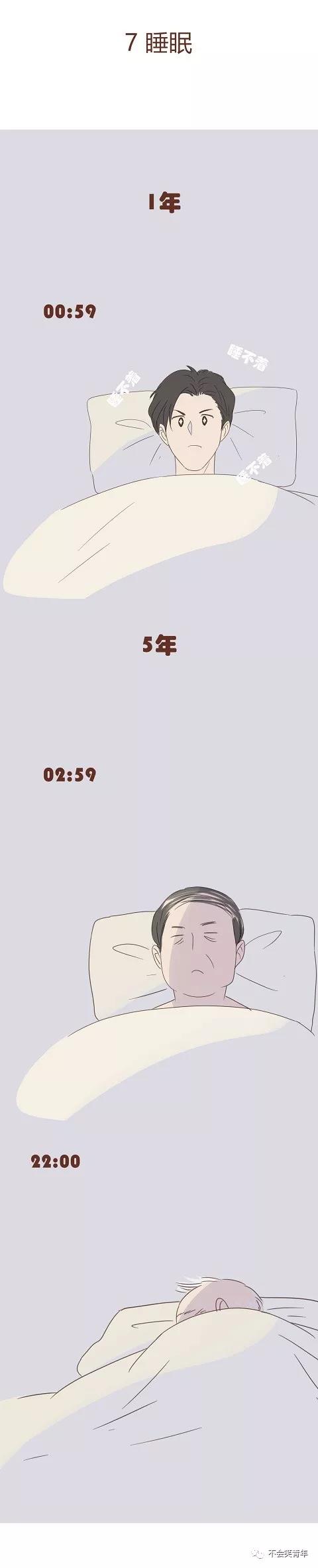 漫画 | 程序员成神之路，一年挖坑，五年扛旗，十年成神 